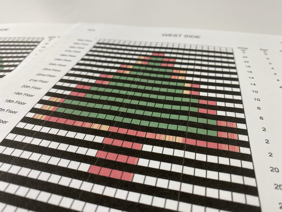 Thanks, <a href="/WVTM13/">WVTM 13</a>, for coming to <a href="/RegionsBank/">Regions Bank</a> HQ to see from the inside how we illuminate the building for the holidays.

The #Christmas trees, wreath and stocking return to the skyline this evening!