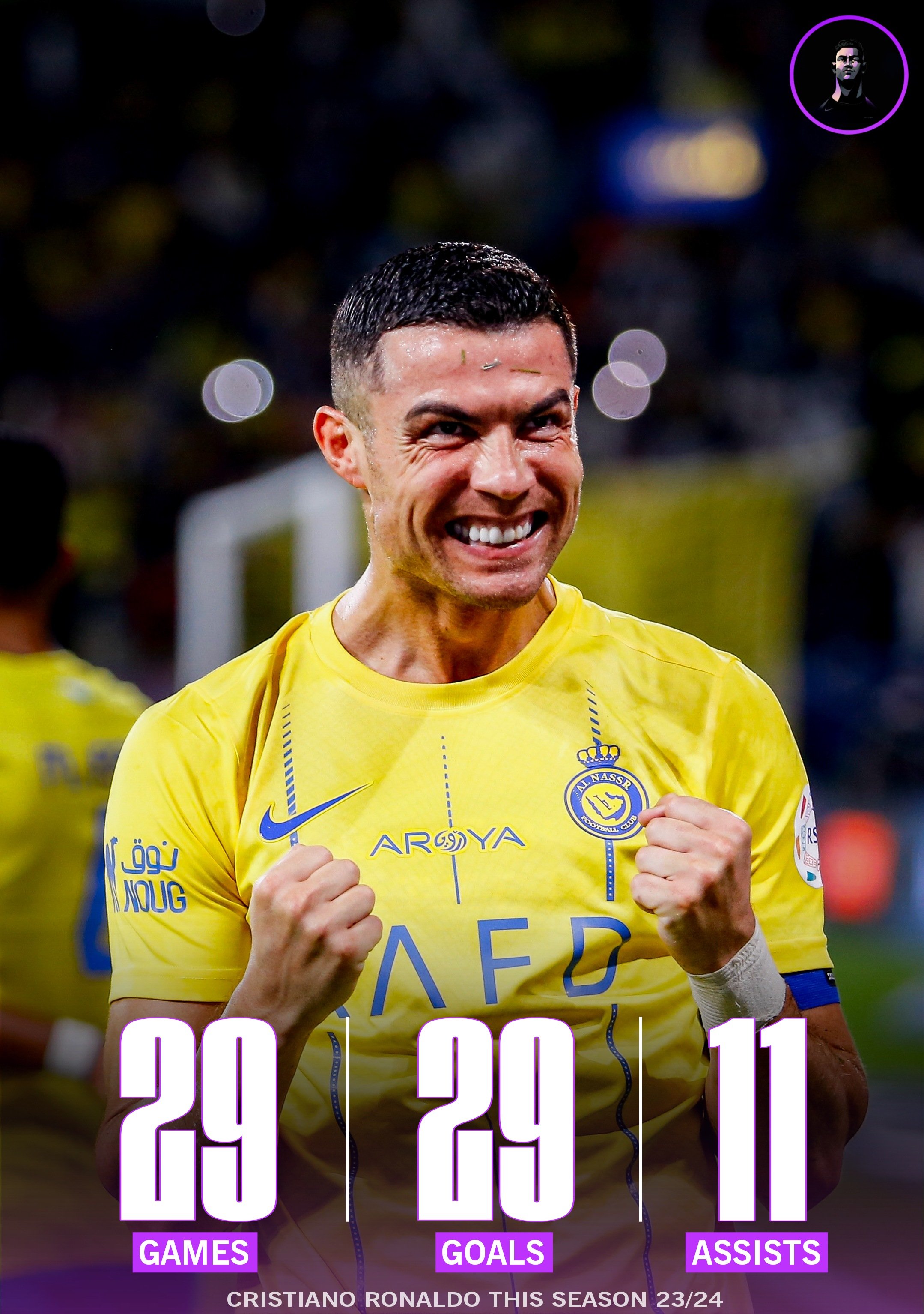 Ronaldo stats this season deals