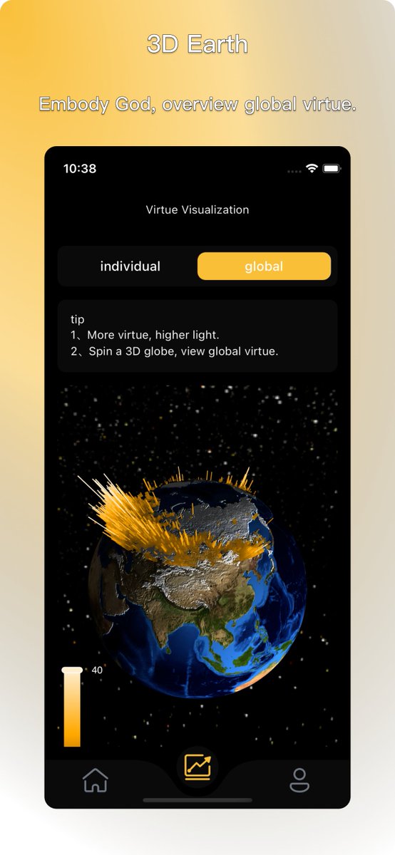 cyb_000's tweet image. &quot;How to Use ECharts in Flutter?&quot;

1、Install flutter_echarts: ^2.5.0.
2、Code：Echarts(
    extensions: [glScript, liquidScript],                 
    captureAllGestures: true, 
    option: &apos;&apos;&apos;Your option&apos;&apos;&apos;
)
#buildinpublic #Flutter #Echarts #iOS17