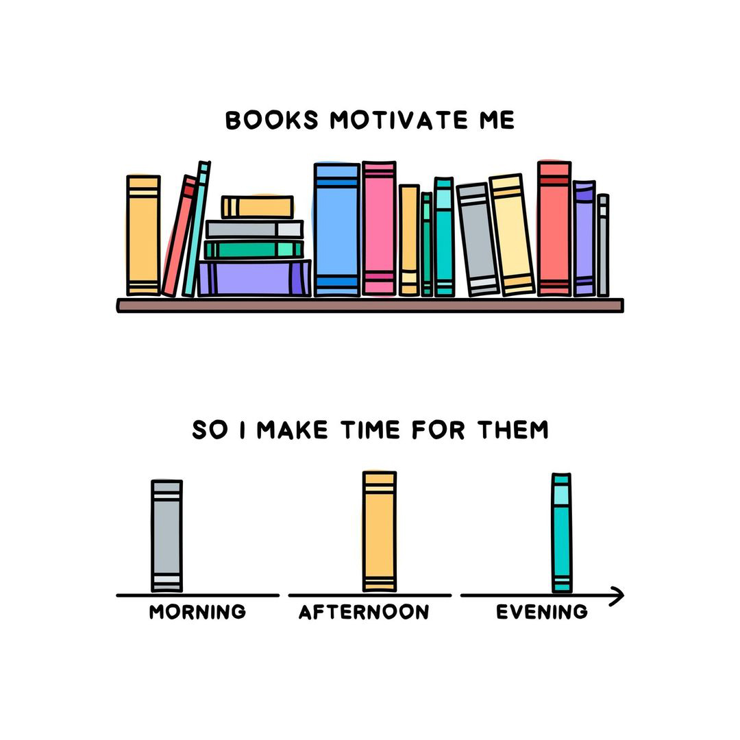 be_positive05's tweet photo. Don't wait for motivation. Schedule it.

-

#motivation #books #reader #procrastinate #doubt #wisdom #drawings #drawingofinstagram #drawingoftheday #illustration #illustrationartists #inspiration #minimalist #minimalistart #minimalistartist #minimalistartwork #psychology #visual https://t.co/ofWsbX33fz