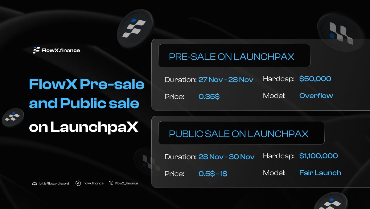FlowX Finance 🦓 (@flowx_finance) on Twitter photo After the Pre-sale rounds were completely sold out successfully on external launchpads
These will be the last 2 sale rounds on LaunchpaX - new features of <a href="/FlowX_finance/">FlowX Finance 🦓</a> 👇
1⃣Pre-sale on LaunchpaX:
✅Duration: 27 Nov - 28 Nov
✅Price: 0.35$
✅Hardcap: $50,000
✅Model: After the Pre-sale rounds were completely sold out successfully on external launchpads
These will be the last 2 sale rounds on LaunchpaX - new features of <a href="/FlowX_finance/">FlowX Finance 🦓</a> 👇
1⃣Pre-sale on LaunchpaX:
✅Duration: 27 Nov - 28 Nov
✅Price: 0.35$
✅Hardcap: $50,000
✅Model: