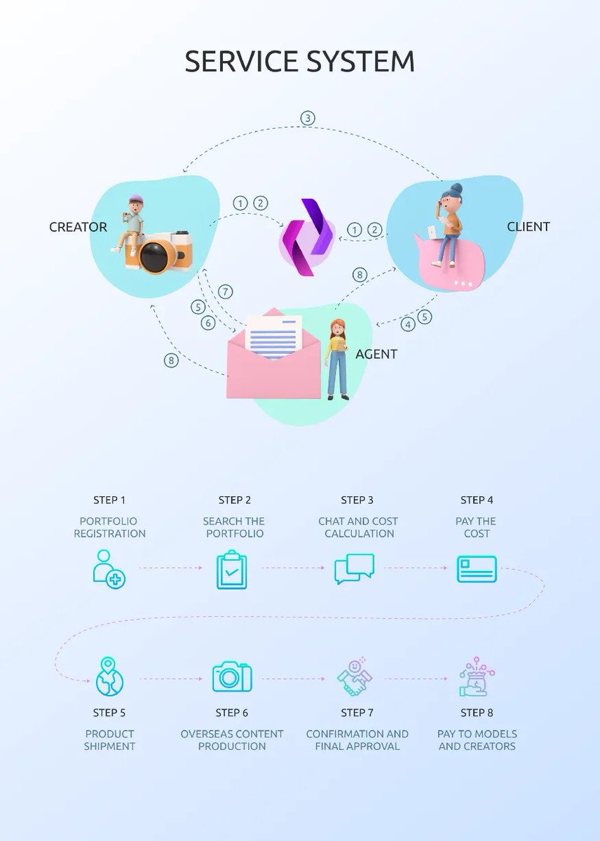 ADPlug Official tweet media