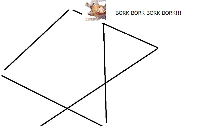 water gw according to my SO very accurate yes