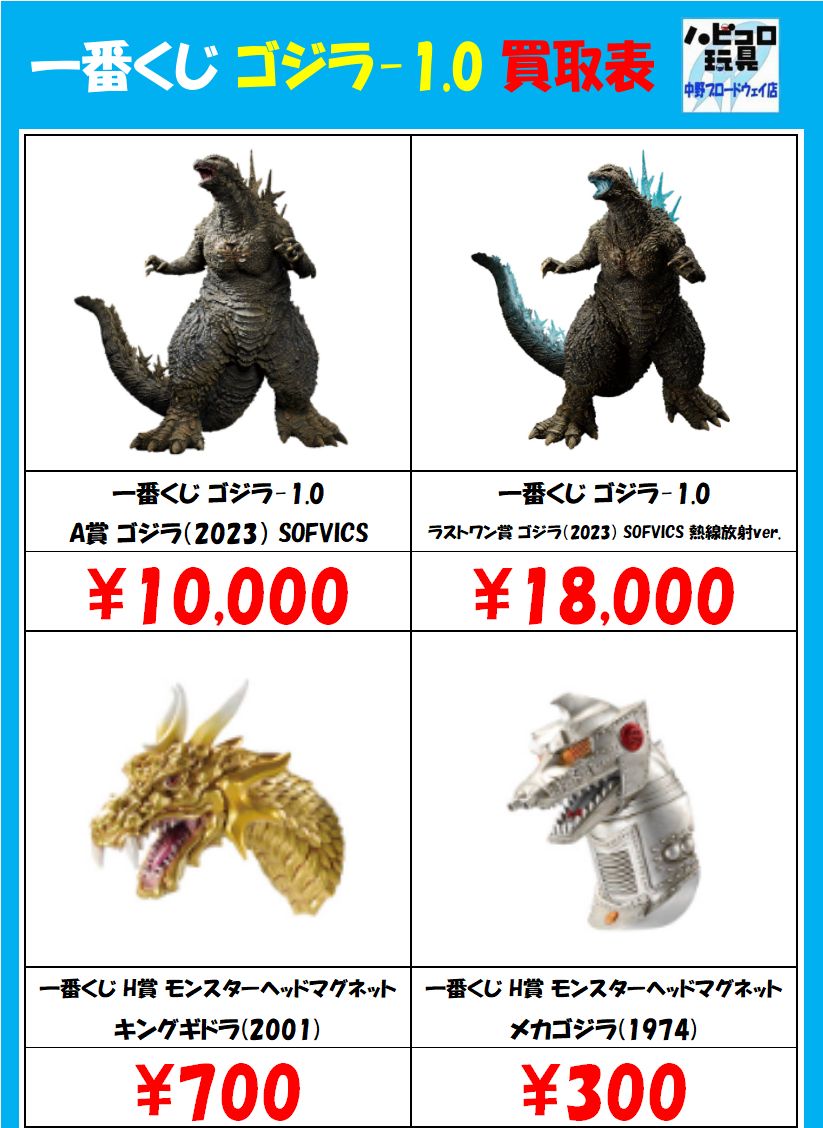一番くじ☆ゴジラ 70th Anniversary E賞 モンスターヘッド 一番くじ☆ゴジラ 70th Anniversary E賞 モンスターヘッド