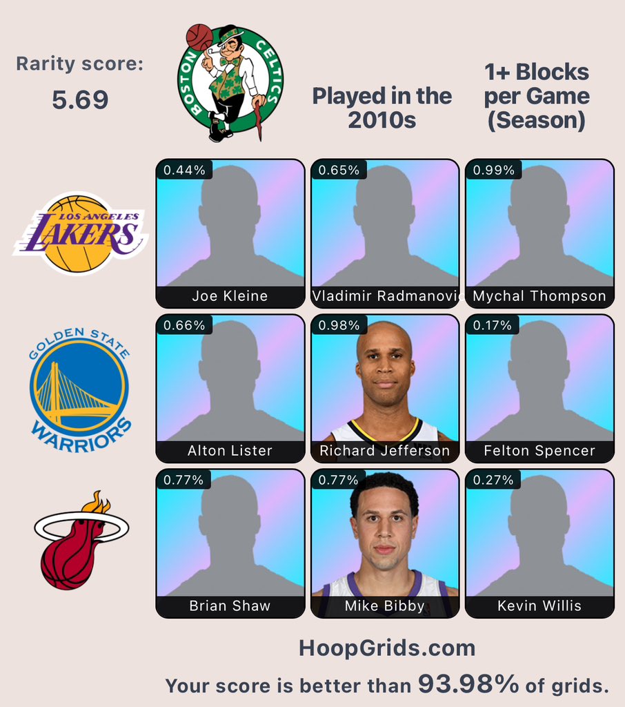 thisismohall's tweet photo. @HoopGrids https://t.co/SaB9boseI6