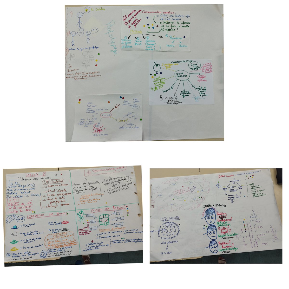 Première formation FIL de l'année pour les enseignants du lycée Yves Leborgne :  "Les techniques de créativité pour une pédagogie active ". Des enseignants motivés au service de leurs élèves ! <a href="/AcGuadeloupe/">Académie de la Guadeloupe</a>