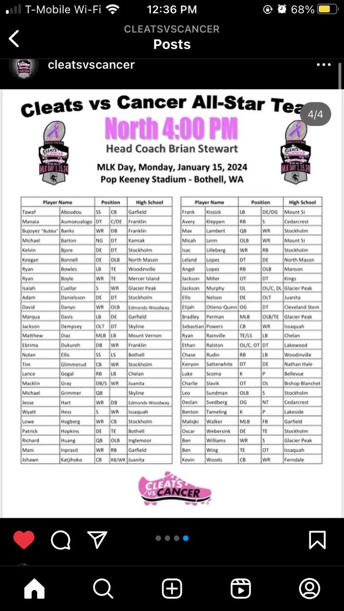 David Danyo (@david83danyo) on Twitter photo I appreciate the opportunity given by <a href="/brianstewart206/">Brian Stewart</a> to play in the
<a href="/CleatsV/">CLEATS V CANCER H.S. FOOTBALL ALL-STAR GAME</a> I’ll be on the north team with @JesseHartIII come watch on Jan 15th <a href="/CoachWesNurse/">Wes Nurse</a> <a href="/browncaleb22/">Caleb Brown</a> <a href="/PrepRedzoneWA/">Prep Redzone Washington</a> <a href="/NDSUfootball/">NDSU Football</a> <a href="/BeaverFootball/">Oregon State Football</a> <a href="/BYUfootball/">BYU FOOTBALL</a> <a href="/BrandonHuffman/">Brandon Huffman</a> <a href="/g2scoachjune/">Juniour</a> I appreciate the opportunity given by <a href="/brianstewart206/">Brian Stewart</a> to play in the
<a href="/CleatsV/">CLEATS V CANCER H.S. FOOTBALL ALL-STAR GAME</a> I’ll be on the north team with @JesseHartIII come watch on Jan 15th <a href="/CoachWesNurse/">Wes Nurse</a> <a href="/browncaleb22/">Caleb Brown</a> <a href="/PrepRedzoneWA/">Prep Redzone Washington</a> <a href="/NDSUfootball/">NDSU Football</a> <a href="/BeaverFootball/">Oregon State Football</a> <a href="/BYUfootball/">BYU FOOTBALL</a> <a href="/BrandonHuffman/">Brandon Huffman</a> <a href="/g2scoachjune/">Juniour</a>
