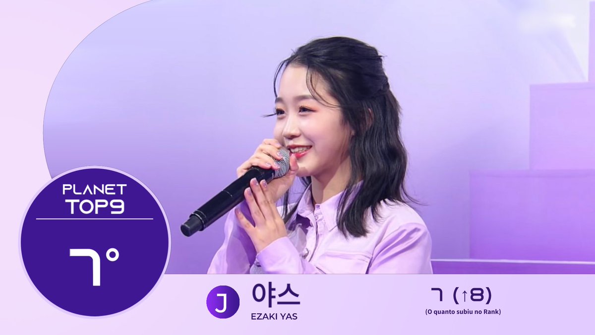 𝗖𝗼𝘀𝗺𝗶𝗰 𝗚𝗮𝗿𝗱𝗲𝗻 🪐

🇯🇵 Yas – 7°