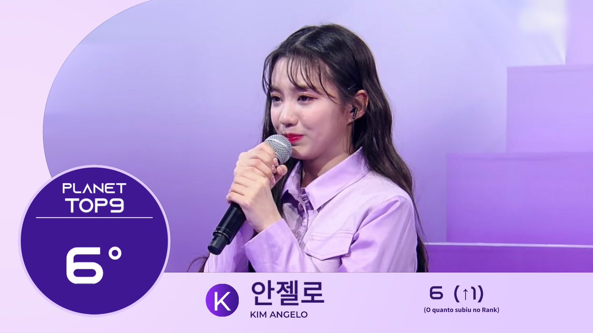 𝗖𝗼𝘀𝗺𝗶𝗰 𝗚𝗮𝗿𝗱𝗲𝗻 🪐

🇰🇷 Ângelo – 6°