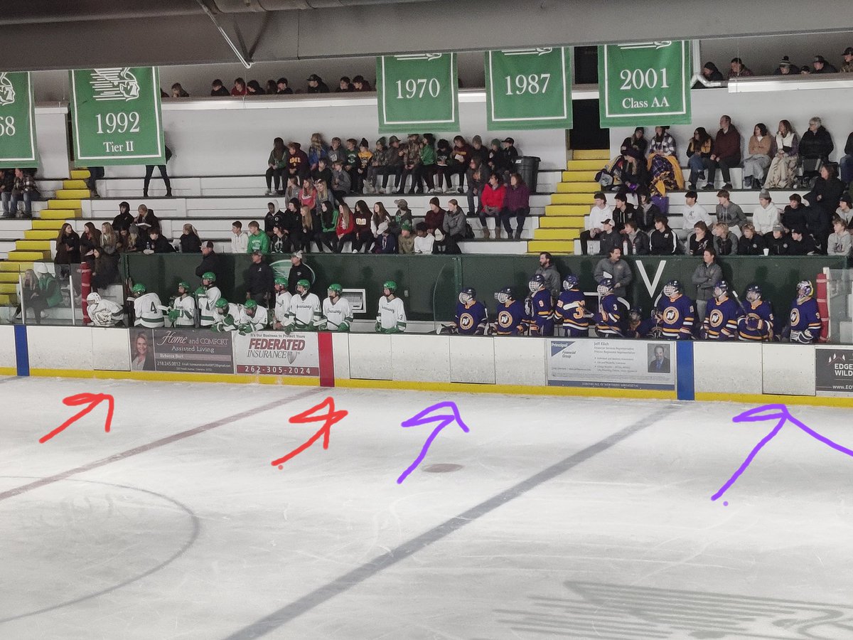 I've never seen "Home Ice Advantage" taken this seriously.