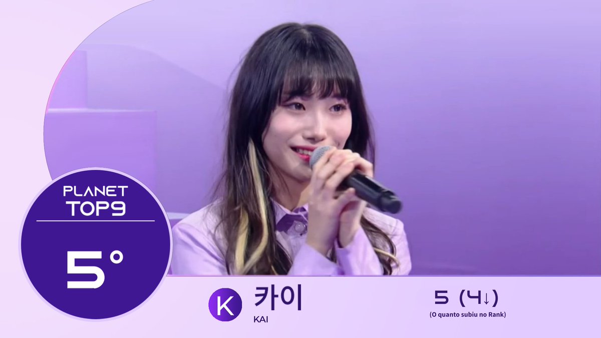 𝗖𝗼𝘀𝗺𝗶𝗰 𝗚𝗮𝗿𝗱𝗲𝗻 🪐

🇰🇷 Kai – 5°