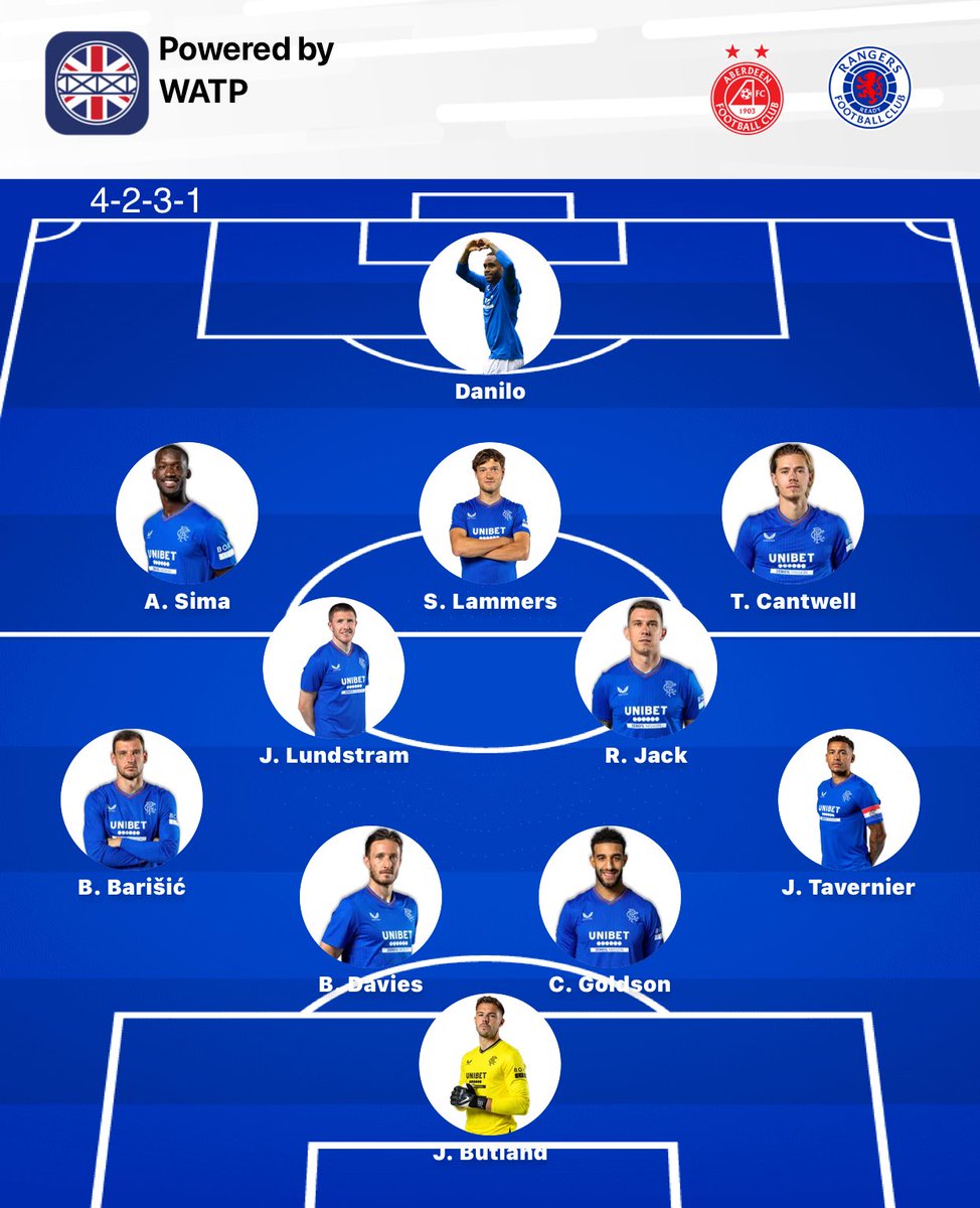 Fastaldo's tweet image. Starting 11 🇬🇧ready🇬🇧