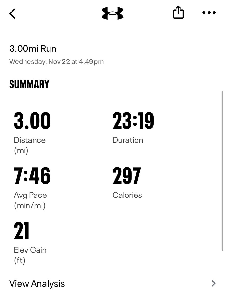 Elicharite321's tweet photo. My past three runs during this thanksgiving break https://t.co/kaJ5WluYDB