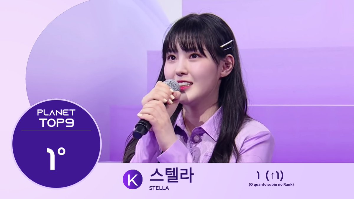 𝗖𝗼𝘀𝗺𝗶𝗰 𝗚𝗮𝗿𝗱𝗲𝗻 🪐

🇰🇷 Stella – 1° 👑