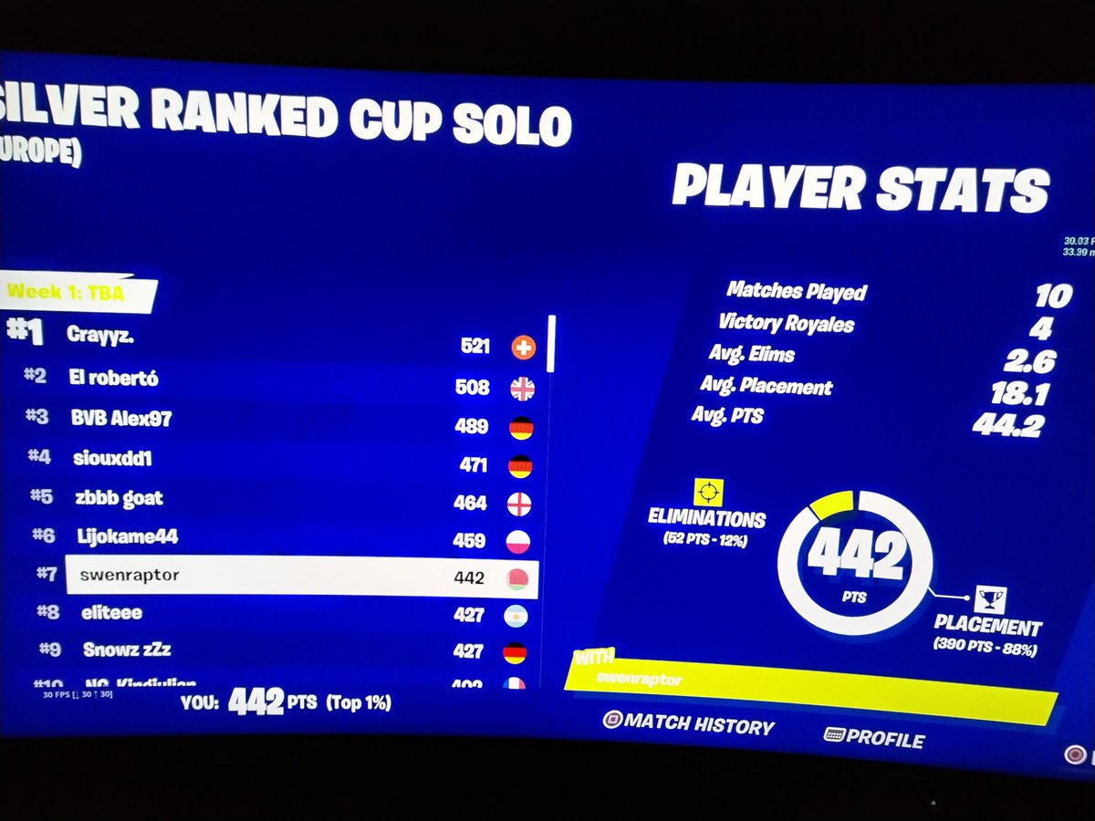 swenraptor tweet media