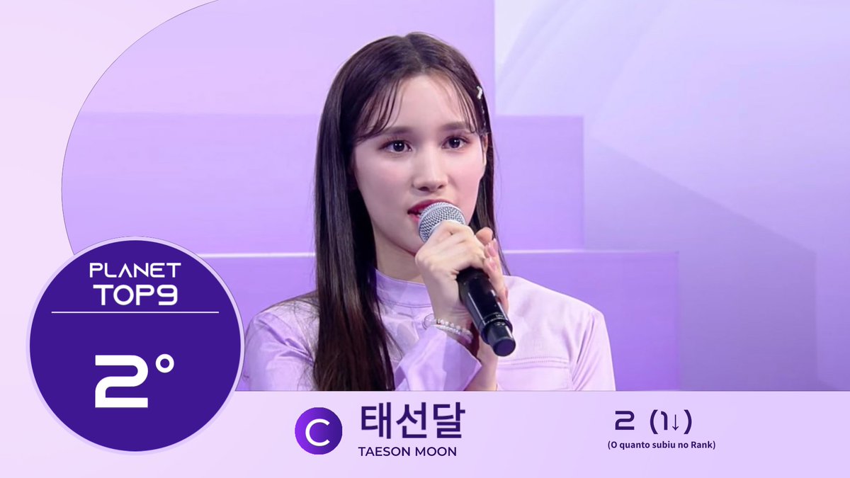 𝗖𝗼𝘀𝗺𝗶𝗰 𝗚𝗮𝗿𝗱𝗲𝗻 🪐

🇨🇳 Taeson – 2°