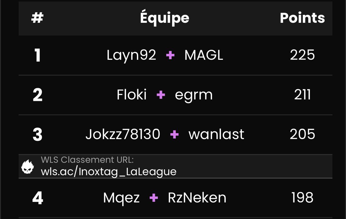 Neken 🇫🇷 tweet media