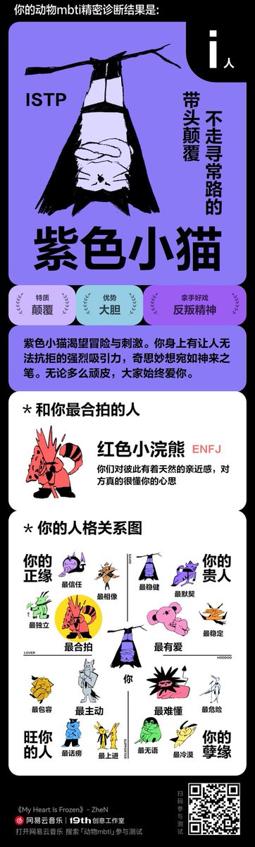 那么小浣熊在哪