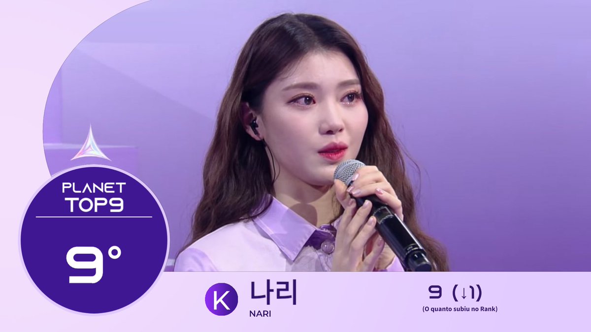 𝗖𝗼𝘀𝗺𝗶𝗰 𝗚𝗮𝗿𝗱𝗲𝗻 🪐

🇰🇷 Nari – 9°