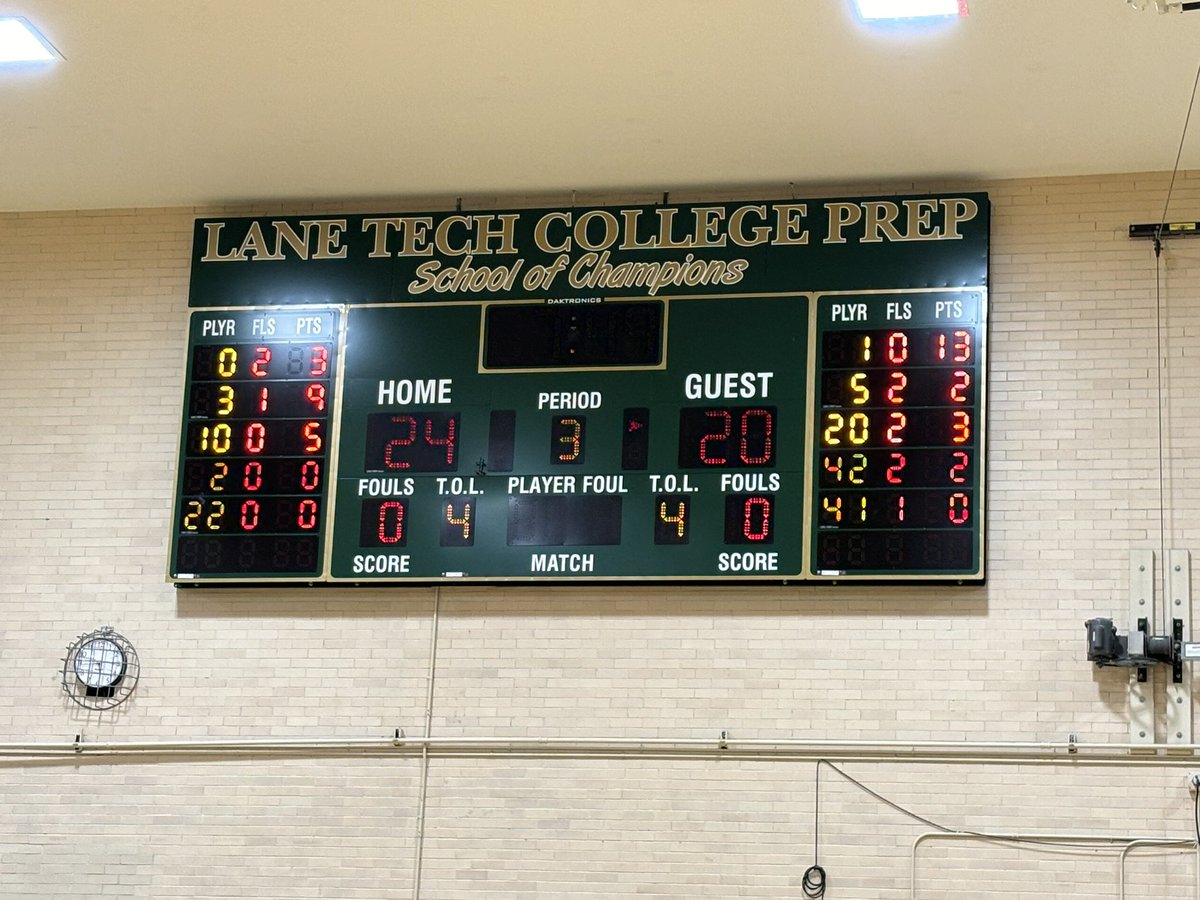 Half.

Prosser: 24
Francis Parker: 20