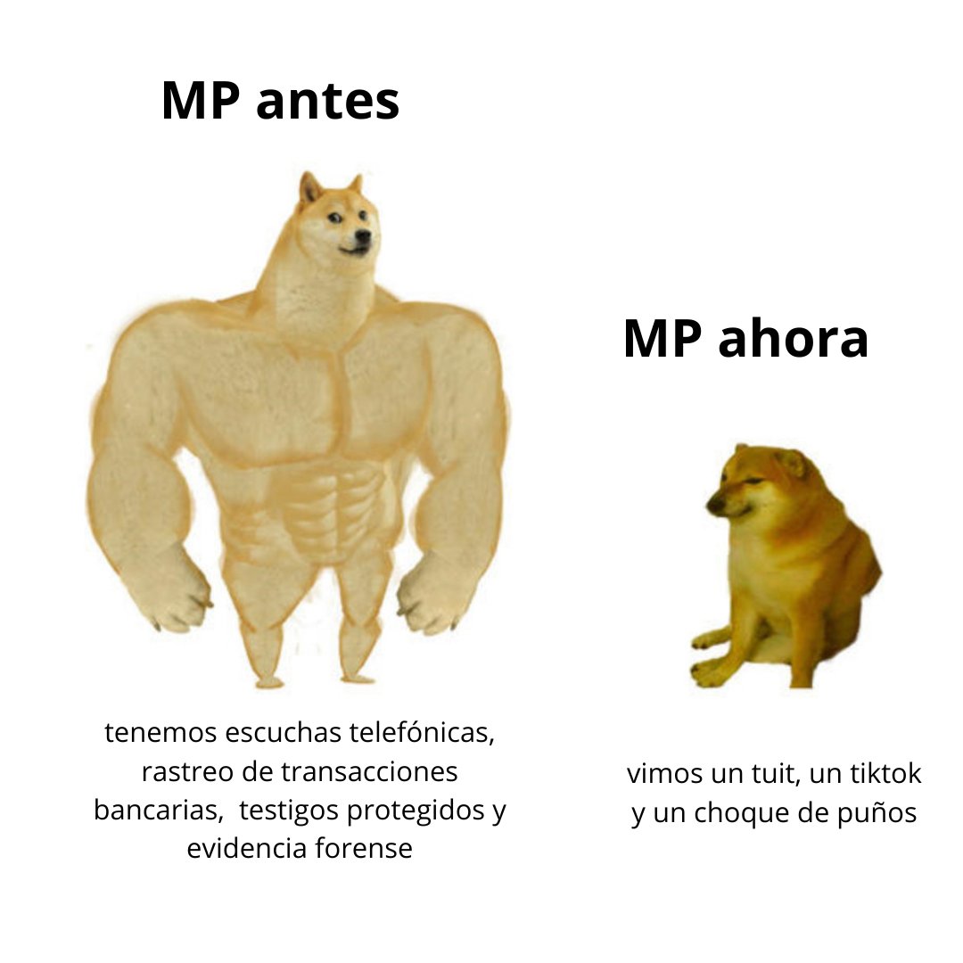 lourdeshercules's tweet photo. Básicamente todas las pantomimas del MP a los que les llama "casos": https://t.co/YUVGAdXzgX