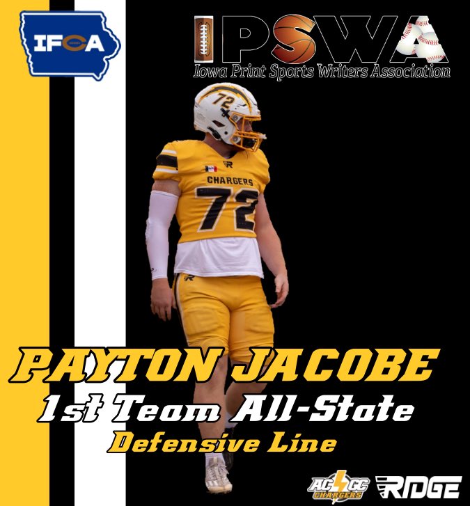 ACGC Charger Football tweet media