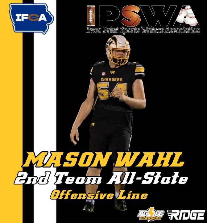 ACGC Charger Football tweet media