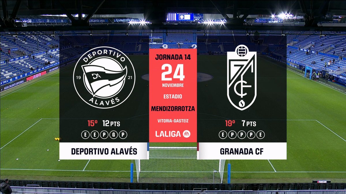 Alaves vs Granada Full Match Replay