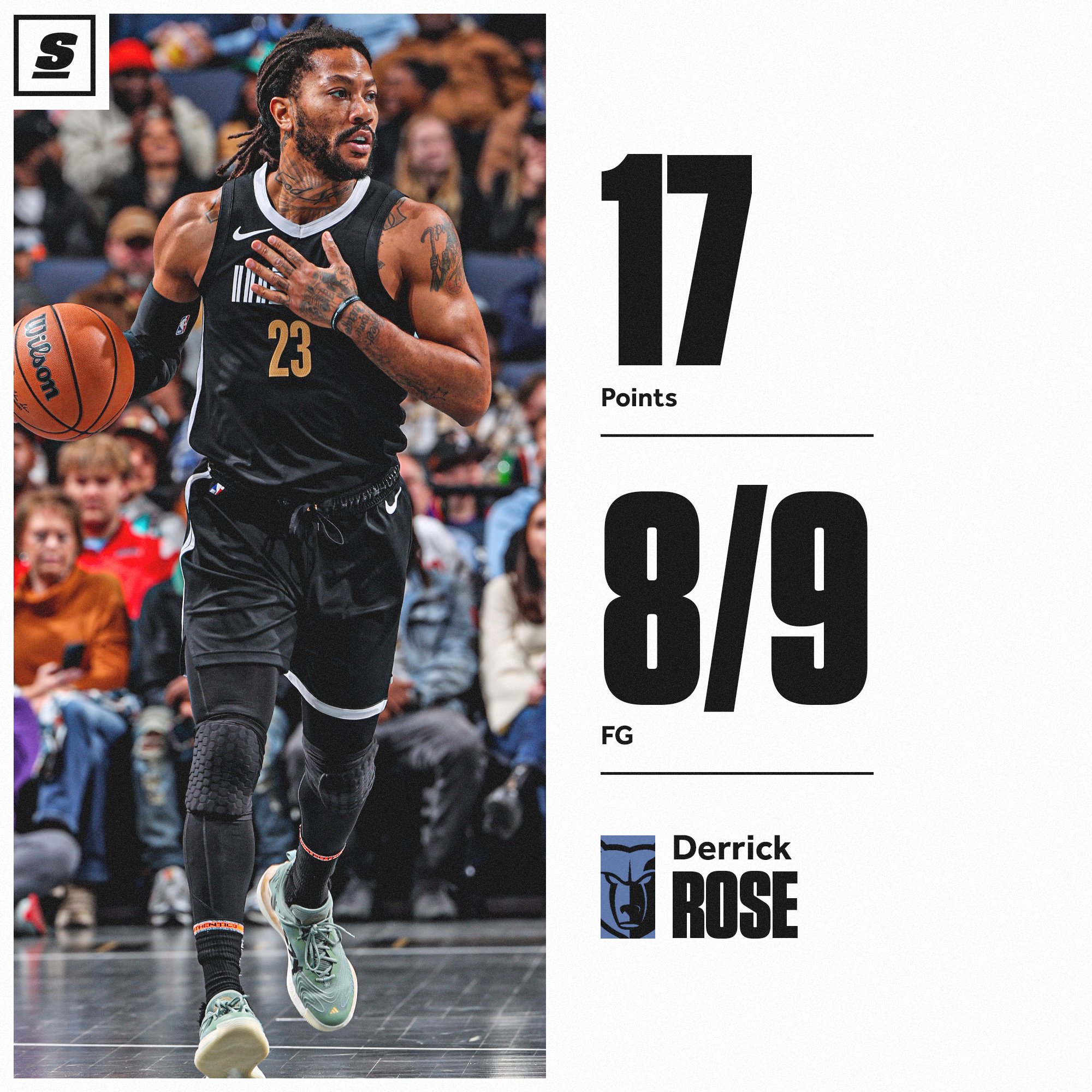 D rose discount stats tonight