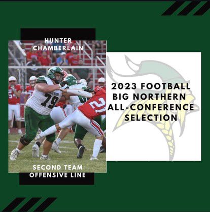 It’s an honor to announce that I have been selected for second team all conference for offensive line man thank you to everyone that has gotten me to this point and pushed me to be great! @CoachBigPete @NorthBooneFB @DeepDishFB