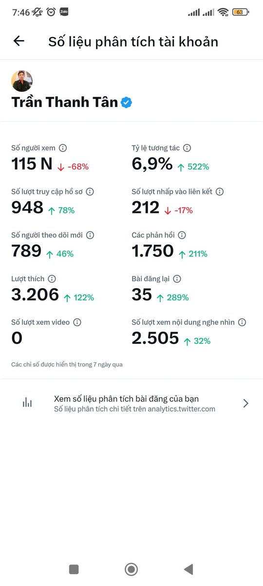 Trần Thanh Tân tweet media