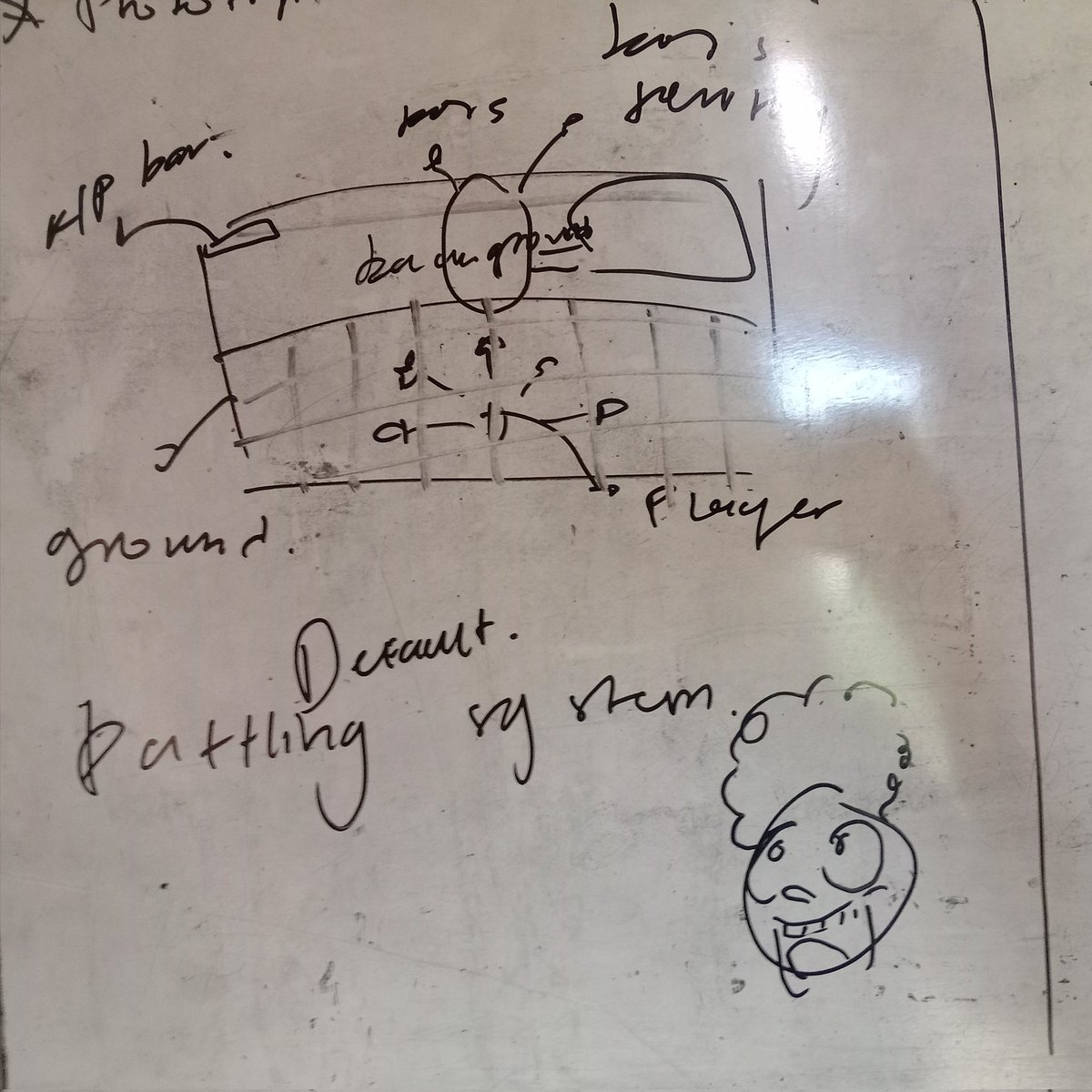 rayanaryafad's tweet photo. a simple prototype for my game battling system

#Ayunda
#indiegame 
#indiedev 
#gamedevelopment https://t.co/XrlEhzzFcU