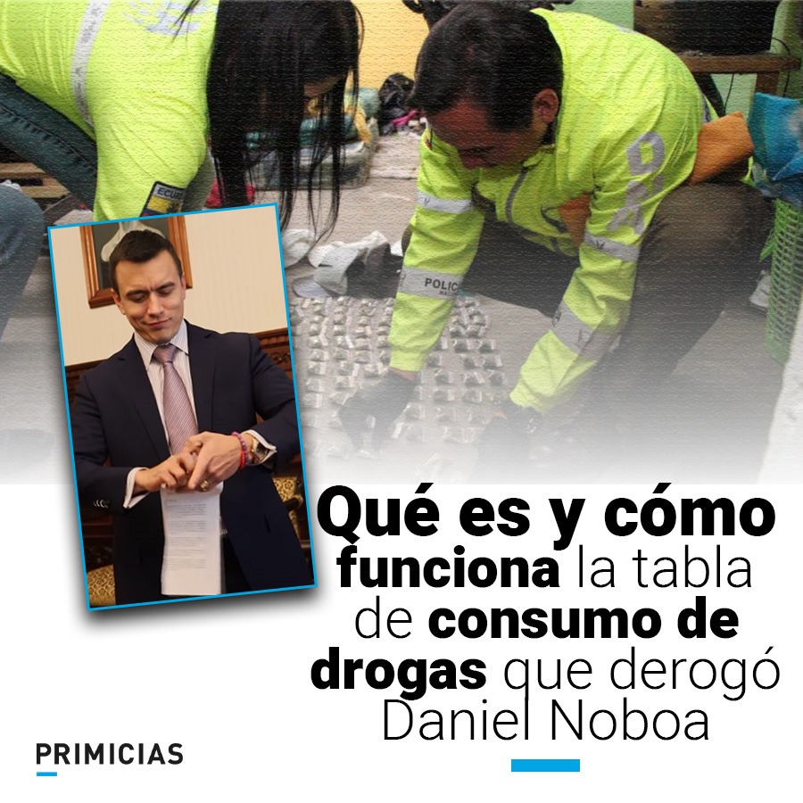 Primicias's tweet photo. La tabla de consumo de drogas establece cantidades máximas que puede portar una persona. Este 24 de noviembre el presidente Noboa la derogó. https://t.co/BmcU8toCug https://t.co/Cp3DxJHWwv
