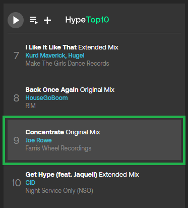 DJJoeRowe's tweet photo. Achievement unlocked! "Concentrate" - #Beatport #TechHouse Hype #Top10 at #9! 

Help me reach top 3, grab your copy today!

https://t.co/WJRIwZDyoX

#HouseMusic #ProgressiveHouse #DeepHouse #MelodicHouse #MelodicTechno #Techno #NowPlaying #ReleaseDay #Spotify #Soundcloud #Top100 https://t.co/RNPRzaR2F5