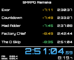 Pretty happy with this time! No major mistakes, and a very solid showcase of all the work that myself and the SMRPG community have put into routing this game for the last 5 or so days!

Also, play SMRPG Remake goddamnit.