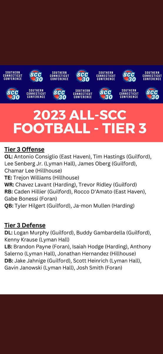 Isaiah Hodge tweet media