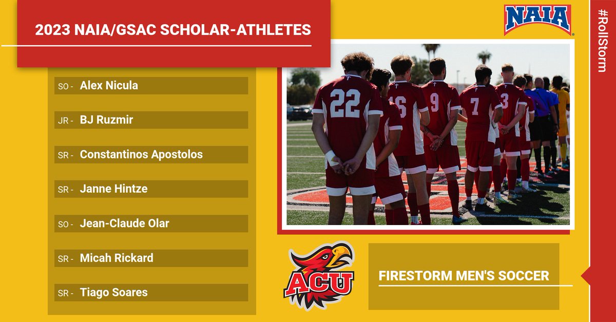 Arizona Christian Athletics tweet media