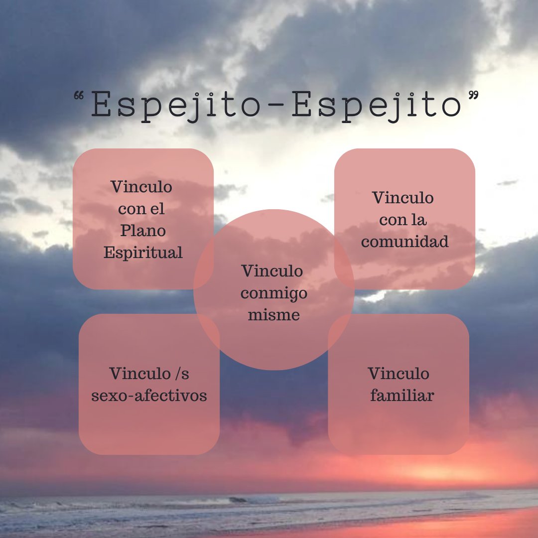 negrerys's tweet photo. Algunas de las Lecturas de Tarot que comparto en mí proyecto esotérico
 IG: enraizar.en.movimiento 🌱

#tarot
#oraculo https://t.co/EeRCEKJ1em