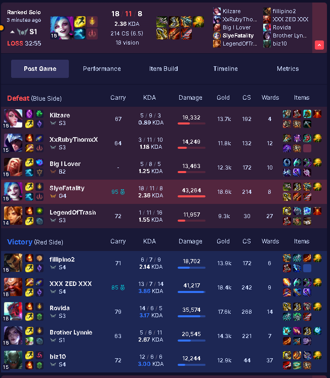 slye_Fatality's tweet photo. @riotgames  care to explain why in getting trolled... https://t.co/9aKgpfYCq5