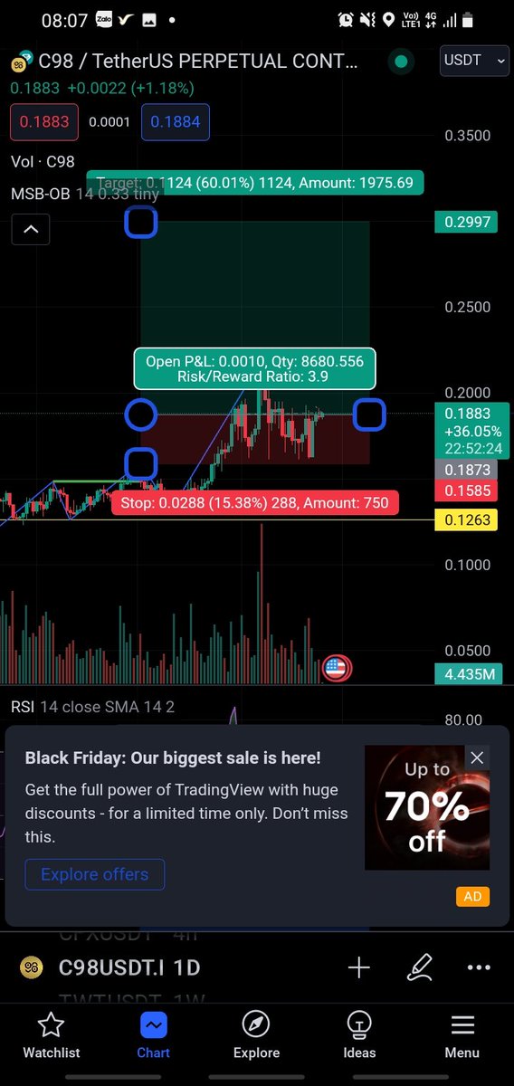 C98. Nighty Eight
Entry: 0.188
Tp: 0.3(60%)
Sl: 15%
Time for pump✈
#trading #DEX #DeFi #cheouytin