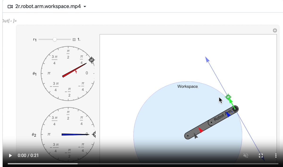 madibabaiasl's tweet image. Lesson 10: Robot Inverse Kinematics Using Screw Theory (Analytical and Numerical Approaches) is updated in the modern robotics wiki:
github.com/madibabaiasl/m…
This lesson will be followed by a project.
#inversekinematics #modernrobotics #saintlouisuniversity #slu #newtonraphson