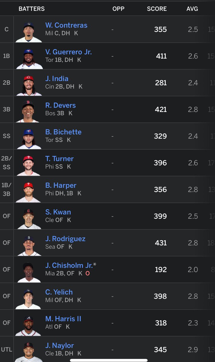 Wes Jansen tweet media