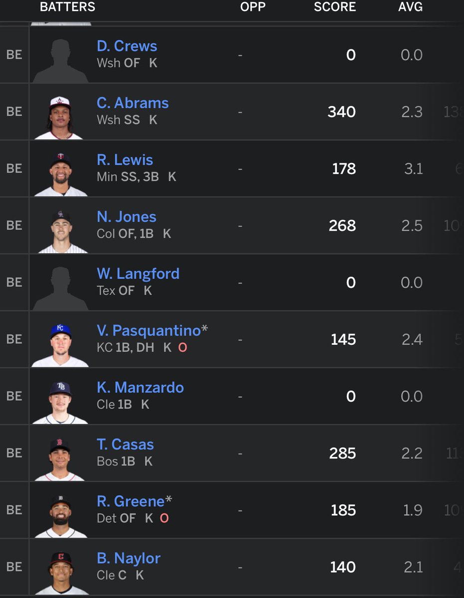 Wes Jansen tweet media