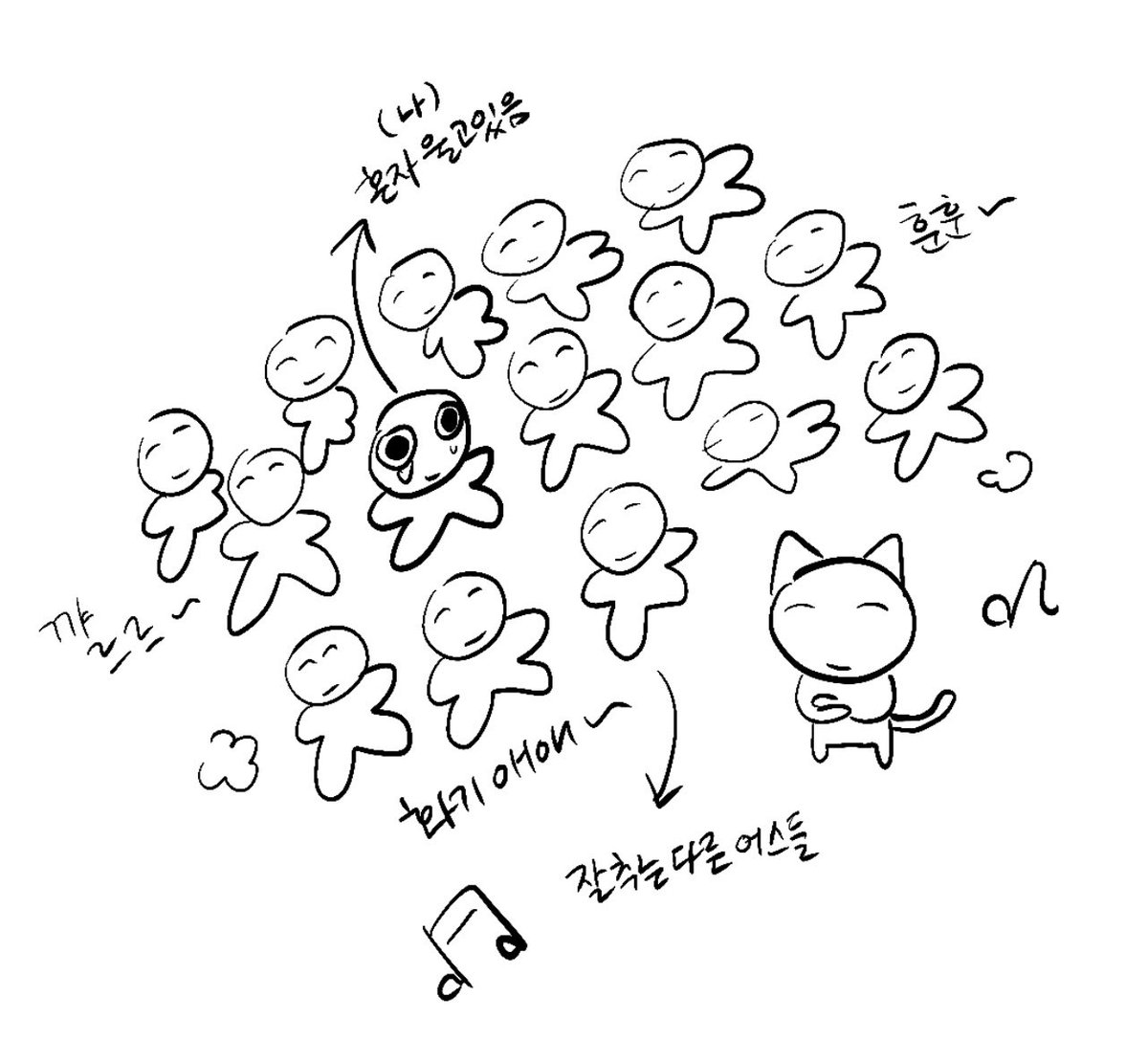 오늘 수업 예상