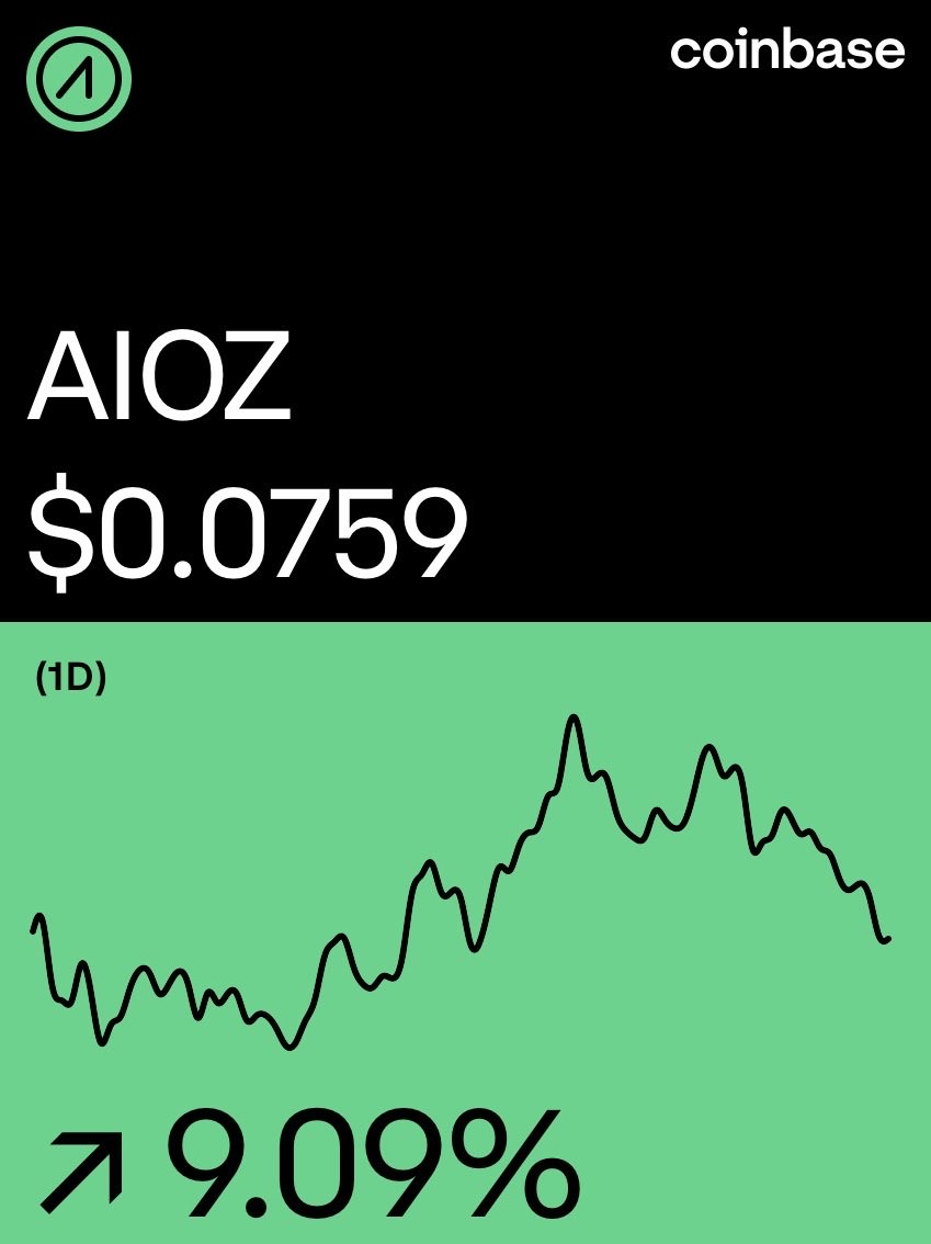AIOZ Network on @Coinbase: coinbase.com/price/aioz-net…. What do you think about this platform?