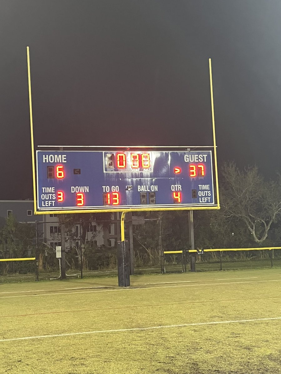 Region Champs!!!!