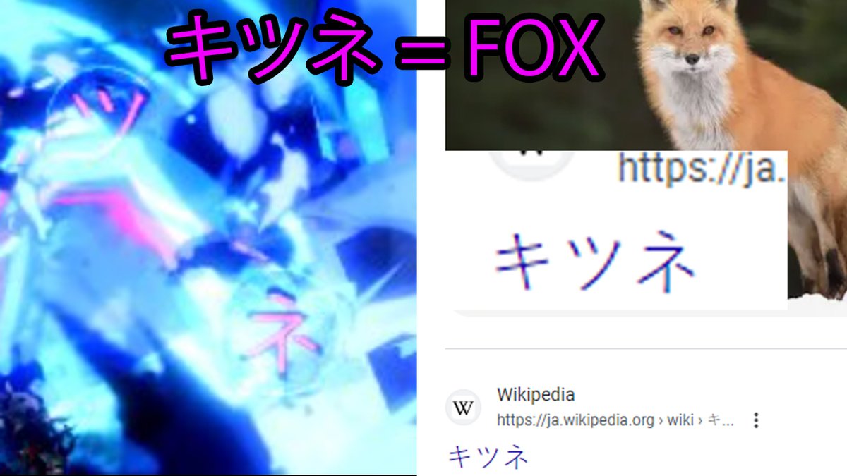 キツネ = fox = Kittsune??