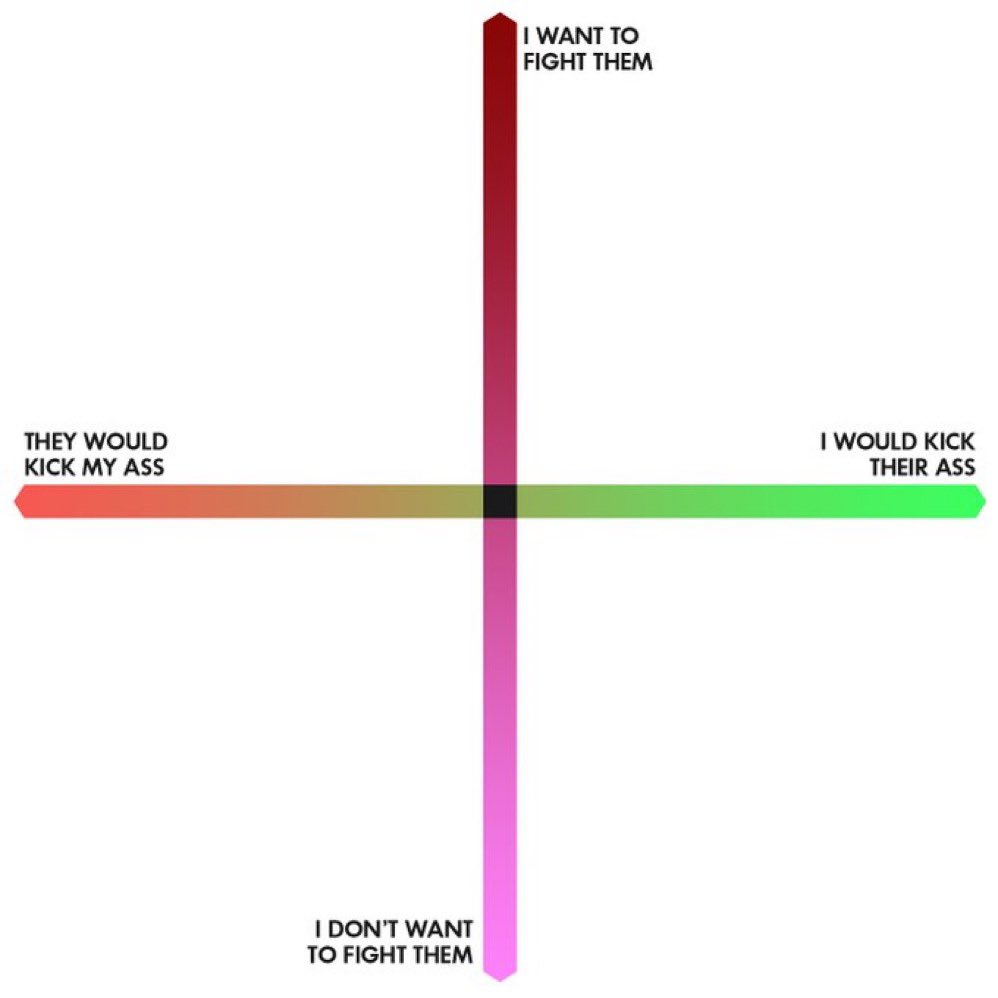 MercwithaMerc3's tweet image. My first post to blow up!

Might as well blow you all up again!

Retweet if you wanna be in!