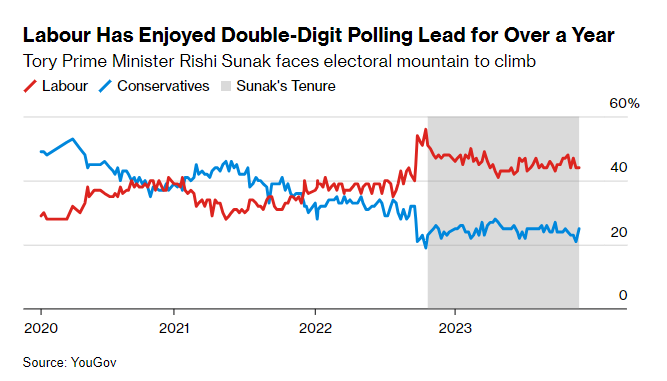 Zoe Schneeweiss tweet media