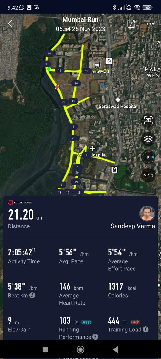 sandeepvarma15's tweet photo. Half Marathon distance today, though the plan was for 35 k.
But had to get ready to go to Gurugram &amp; Ghaziabad for next 3 days.
Felt great after the run and some stretching.
#HealthIsWealth #Run4GoodHealth #healthylifestyle https://t.co/xpKK9gSbeC